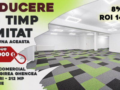 Spatiu comercial de vanzare pentru afacere proprie sau investitie. 