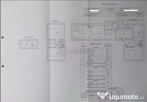 casa domenii/av. popisteanu/expozitiei/luxuria